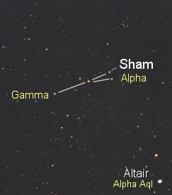 Photo of constellation Sagitta, with lines and labels