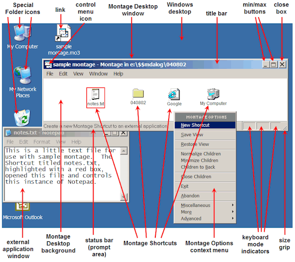 Annotated screen shot of a Montage Desktop